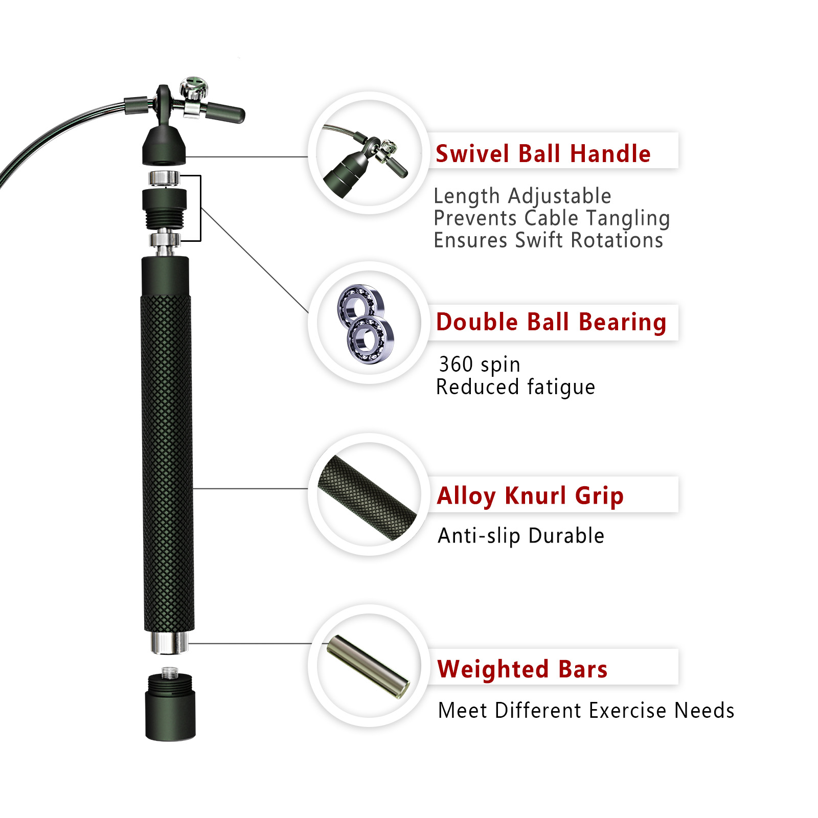Crossfit Weighted jump rope gy - Crossfit No Equipment Workouts recensie en prijs